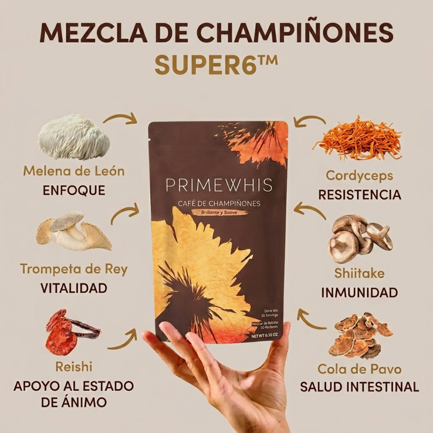 Café de champiñones