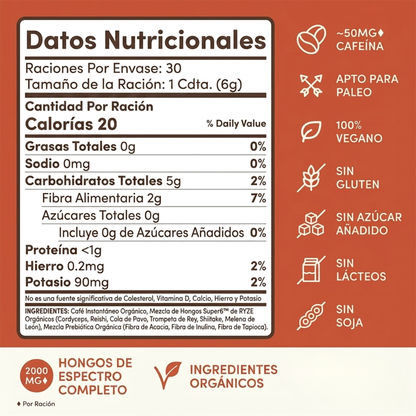 Café de champiñones